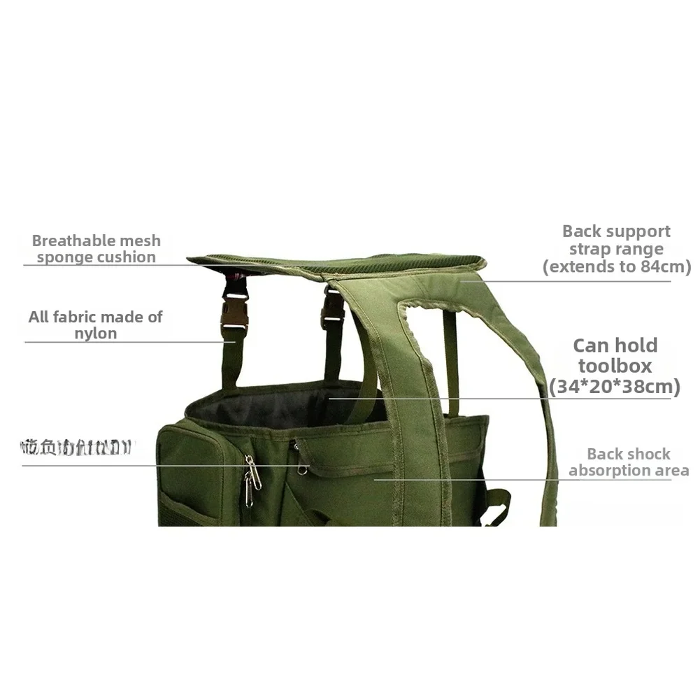 Fishing Backpack with Waterpro - Fishing Backpack review and price
