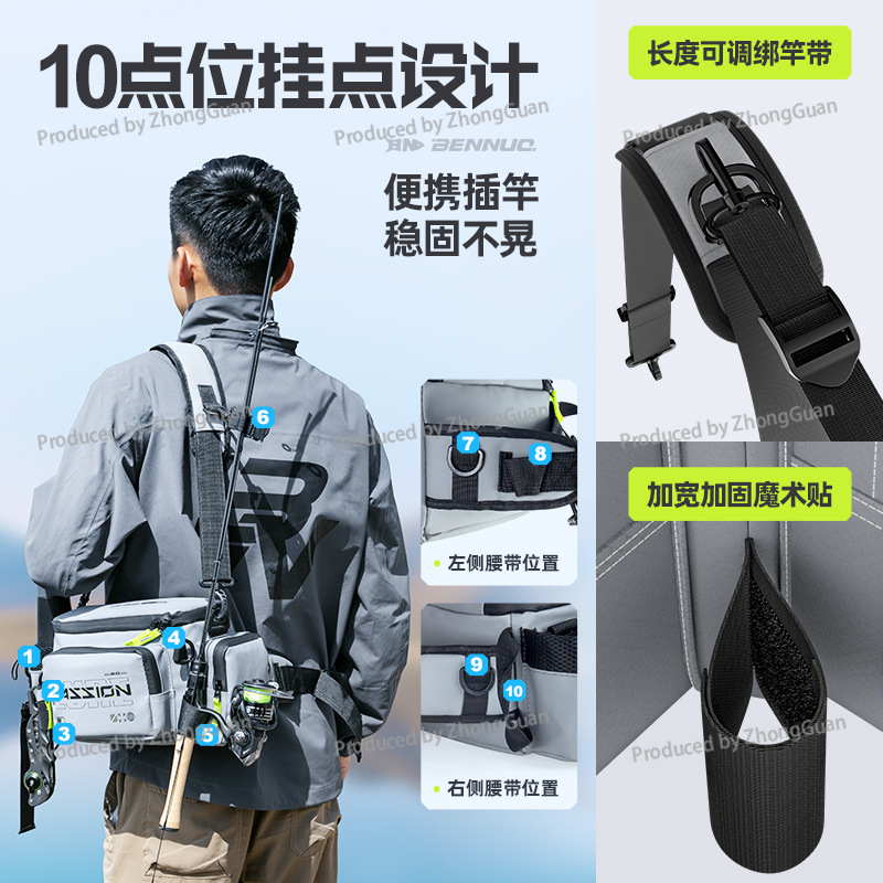 Multifunctional Fanny Pack Wat - Fishing Bag Waterproof review and price